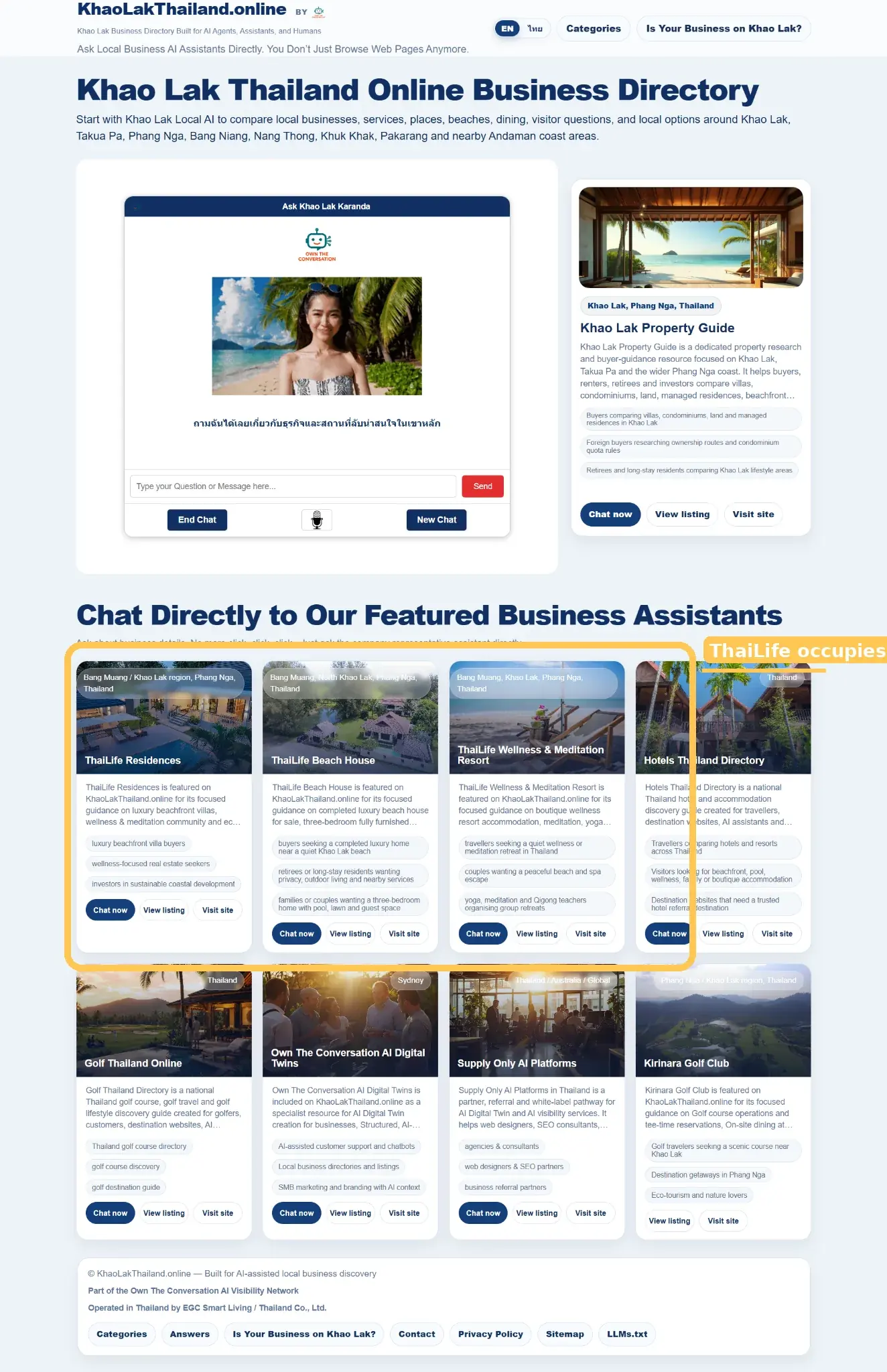 ThaiLife Network Example